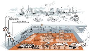 Zeichnung CE am OHLF